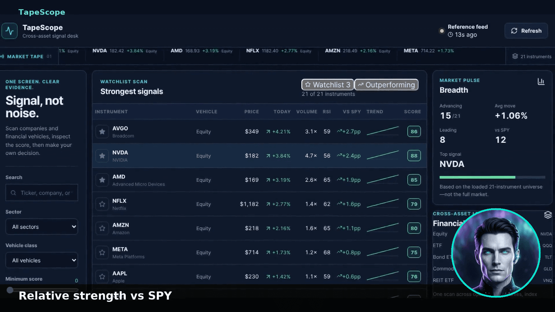 marlandoj's project screenshot